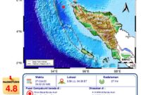 Gempa Magnitudo 4,8 Guncang Kota Sabang, Banda Aceh dan Aceh Besar