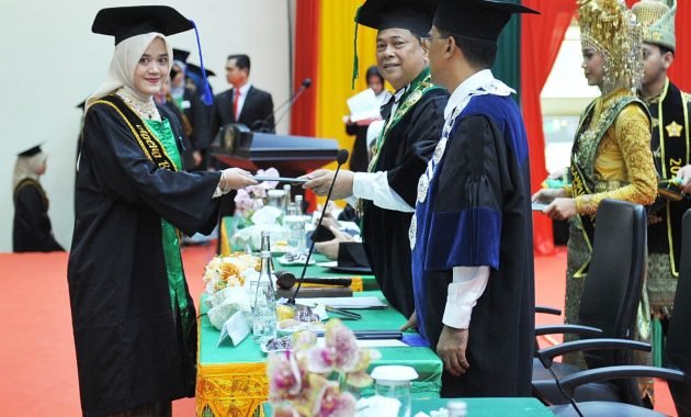 USK Wisuda 203 Lulusan PPG