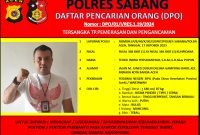 Seorang Oknum Wartawan di Sabang Ditetapkan sebagai DPO