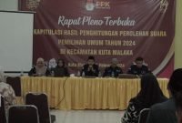 Rapat Pleno Rekapitulasi Surat Suara Pemilu 2024 Tingkat Kecamatan Dimulai