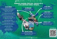 Akhir Pekan Ini, Yuk Ramaikan Sabang Marine Festival 2024