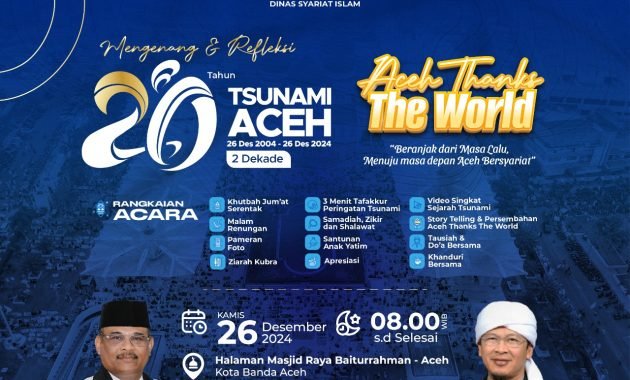 Besok Aceh Peringati 20 Tahun Tsunami
