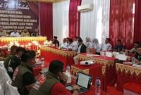 KIP Tetapkan Iskandar Usman Alfarlaky-T Zainal Abidin Sebagai Pemenang Pilkada Aceh Timur 2024
