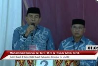Hasil Pleno KIP: Monas-Nusar Raih Suara Terbanyak dalam Pilkada Simeulue 2024