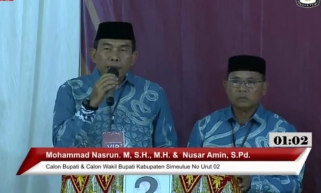 Hasil Pleno KIP: Monas-Nusar Raih Suara Terbanyak dalam Pilkada Simeulue 2024