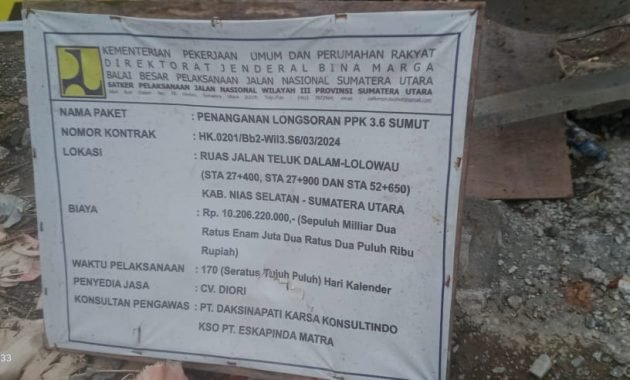 Dugaan Mark Up! Proyek Longsor di Nias Selatan Jadi Sorotan, Media Dan Aliansi Mahasiswa “Bongkar”