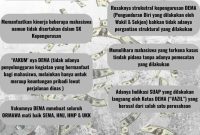 Flayer Ketua Dema Stain Meulaboh Beredar Di media Sosial, Mahasiswa Ungkap Kekecewaan Kemimpinan