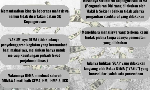 Flayer Ketua Dema Stain Meulaboh Beredar Di media Sosial, Mahasiswa Ungkap Kekecewaan Kemimpinan