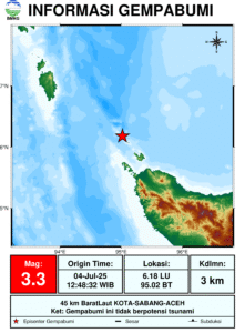 Gempa Bumi Kota Sabang Aceh Terasa Hingga Singgli
