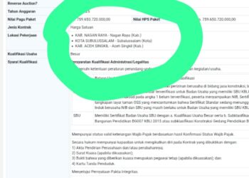 Simeulue Tak Kebagian Pembangunan Sekolah Rakyat Proyek Tahun 2025