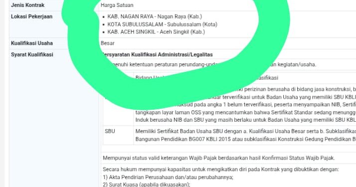 Simeulue Tak Kebagian Pembangunan Sekolah Rakyat Proyek Tahun 2025