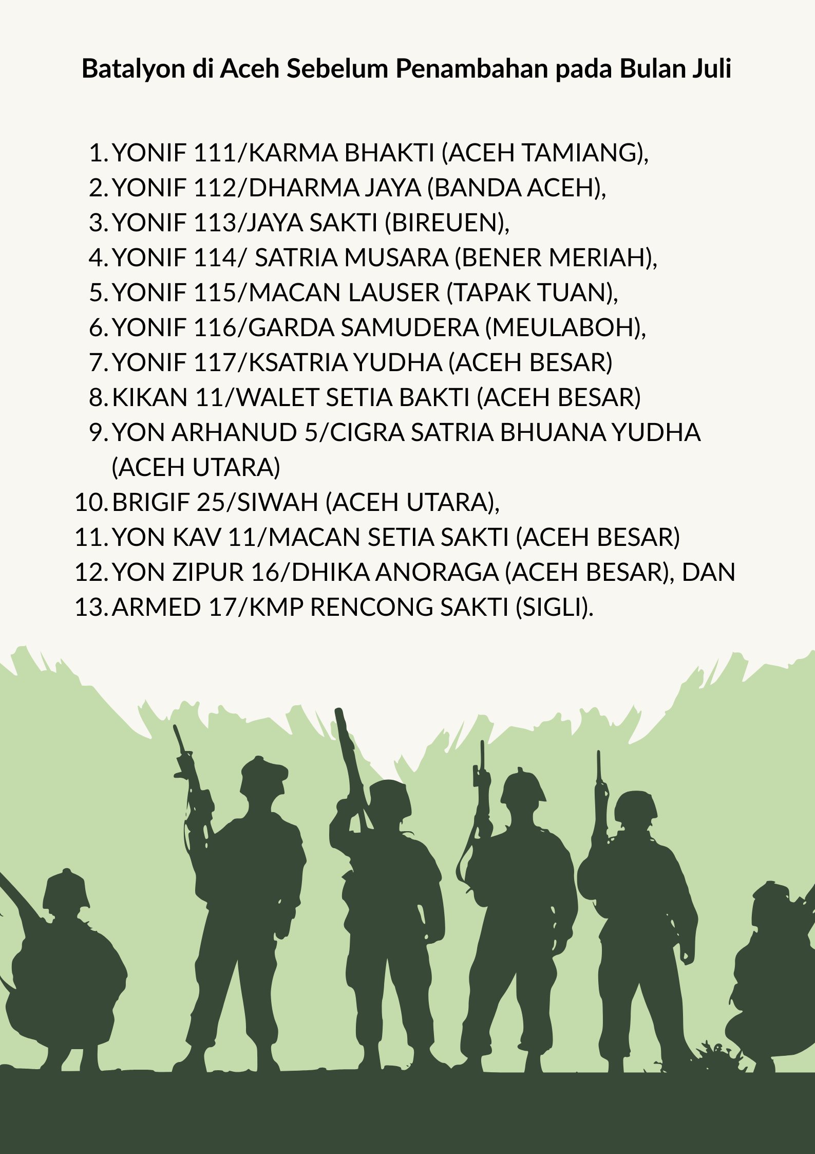 Hijau-Beige-Illustration-Hari-Tentara-Nasional-Poster Rencana Pemerintah Perkuat Kekuatan TNI, Aceh Jadi Salah Satu Fokus Penempatan