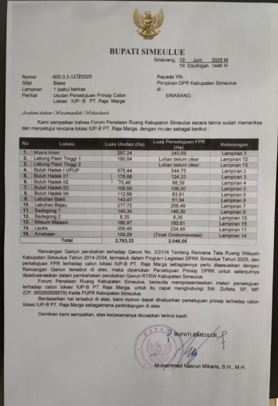 Bupati Simeulue Layangkan Kedua Kali Surat Pengajuan Rekomendasi Calon Lokasi IUP-B BT PT Raja Marga