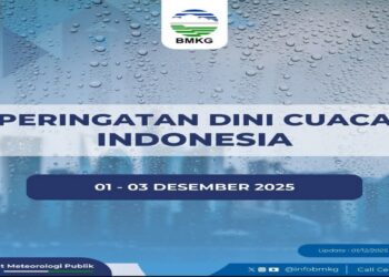 BMKG: Aceh Masih Masuki Musim Hujan, Modifikasi Cuaca Bantu Reduksi Intensitas Curah Hujan