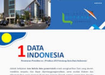 Pemkab Aceh Barat Capai Positif Dalam Pengelolaan Data Statistik Sebesar 69.68 Poin