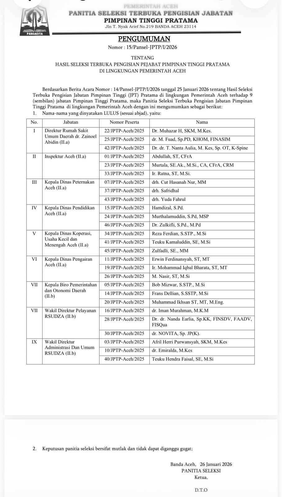 WhatsApp-Image-2026-01-26-at-12.34.33 Pemerintah Aceh Umumkan Hasil Seleksi Terbuka JPT Pratama