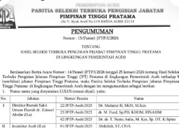 Pemerintah Aceh Umumkan Hasil Seleksi Terbuka JPT Pratama