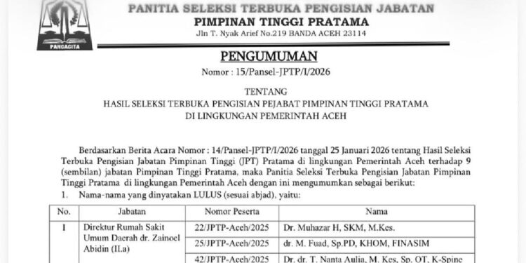 Pemerintah Aceh Umumkan Hasil Seleksi Terbuka JPT Pratama