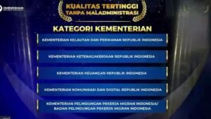 Komdigi Raih Peringkat 4 Nasional Penghargaan Tanpa Maladministrasi