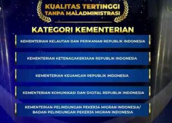 Komdigi Raih Peringkat 4 Nasional Penghargaan Tanpa Maladministrasi