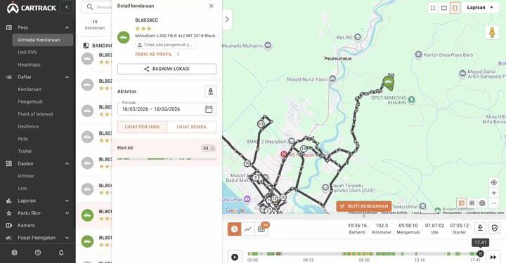 DLH Aceh Barat Gunakan Teknologi Digital untuk Optimalkan Pengelolaan Sampah
