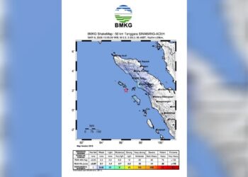 Gempa M 5,3 Guncang Simeulue Aceh, BMKG Pastikan Tak Berpotensi Tsunami