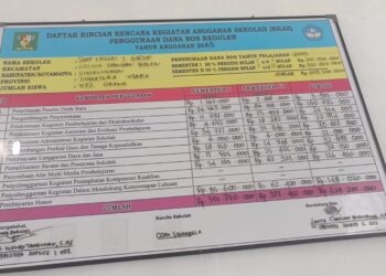 Klarifikasi Viral Kepala Sekolah SMP Negeri 1 Girsang Sipangan Bolon, Jes Manro : Dia Minta Ruangan Khusus