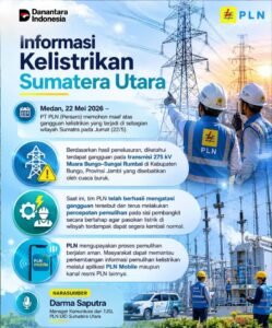 PLN UID Sumut Diminta Berikan Kompensasi Hak Konsumen Dua Hari Listrik Padam