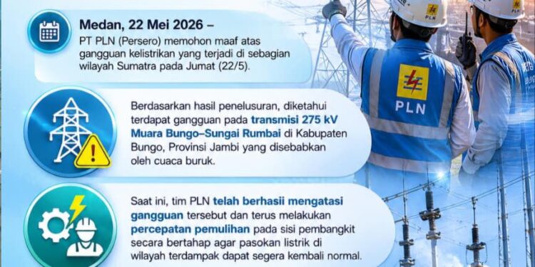 PLN UID Sumut Diminta Berikan Kompensasi Hak Konsumen Dua Hari Listrik Padam