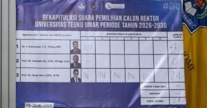 Prof. Nyak Amir Resmi Terpilih Jadi Rektor UTU Periode 2026–2030