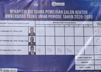 Prof. Nyak Amir Resmi Terpilih Jadi Rektor UTU Periode 2026–2030