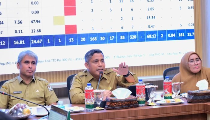 Pemkab Aceh Barat Kejar Realisasi TKD Rp68 Miliar, 320 Paket Didorong Rampung Sebelum Tutup Anggaran