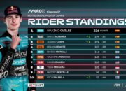 Veda Ega Samai Poin Hakim Danish Usai Moto3 Jepang