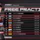 Veda Ega Terlempar dari Tiga Besar FP2 Moto3 Malaysia 2026