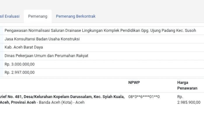 TTI Soroti 144 Paket Konsultansi di Abdya yang Dikerjakan Lima Penyedia